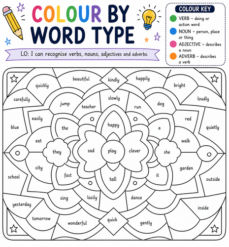 Colour by Word Type – Verbs, Nouns, Adjectives & Adverbs