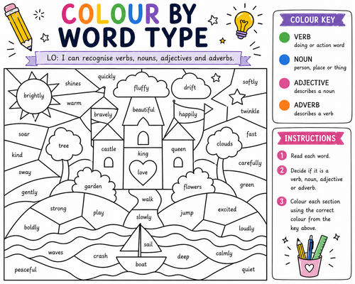 Colour by Word Type – Verbs, Nouns, Adjectives & Adverbs