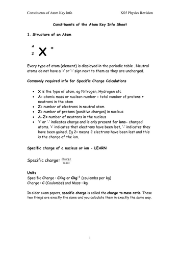KS5 Physics Last Minute Revision Specific Charge