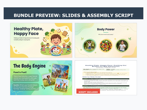 Healthy Plate, Happy Face | KS1 & KS2 Nutrition Assembly & Lesson Pack