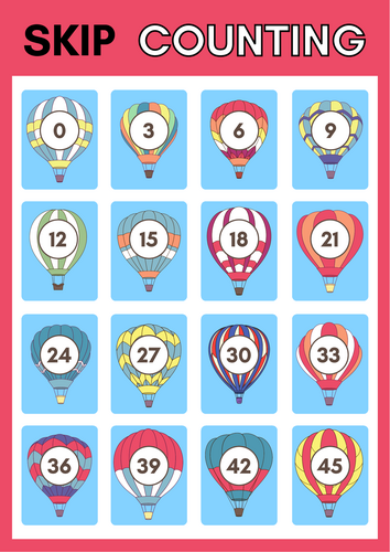 Skip Counting by 2s, 3s, 5s, 10s Posters - Hot air balloon theme