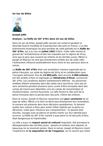 Un Sac de Billes – Joseph Joffo – The Vel’ d’Hiv Round-Up