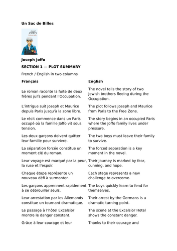 Un Sac de Billes – Joseph Joffo - Glossary of Essay Phrases