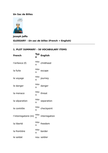 Un Sac de Billes – Joseph Joffo - Glossary of Key Vocabulary