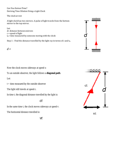 Time dilation HE taster lesson Yr12-13