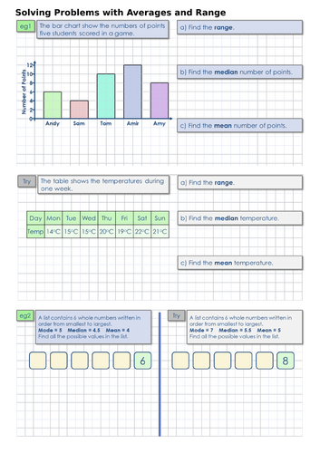 KS3 Maths: Adapted for LA: Averages and Range Problems