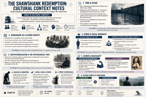 Cultural Context: Gatsby & Shawshank Resources