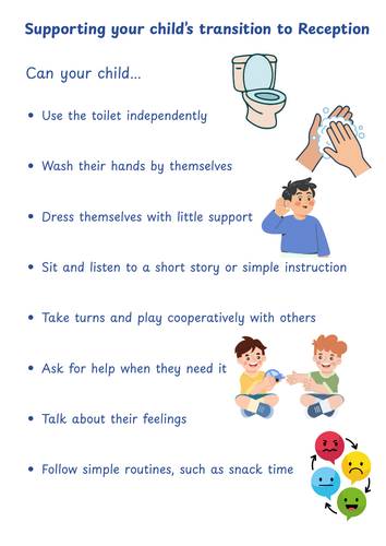 Is your child ready for Reception? Parent poster