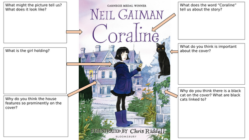 Coraline Book Cover Worksheet