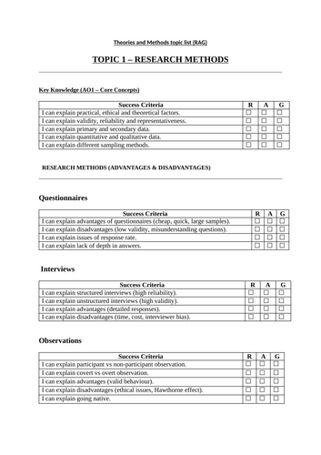 Theories and Methods RAG sheet checklist
