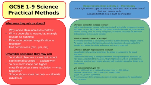 AQA GCSE Biology Required Practical' Mastery Pack (Paper 1) | Triple Science | Grade 9 Revision Ques