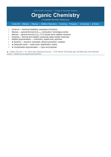 AQA GCSE Chemistry- Organic Chemistry: Complete Exam Revision Pack