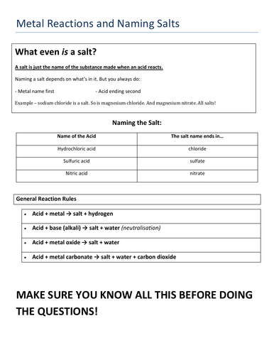 Naming Salts/Acid Reactions