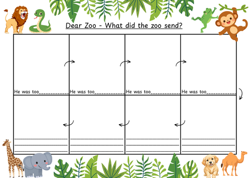 Dear Zoo Sequencing - What did the zoo send?