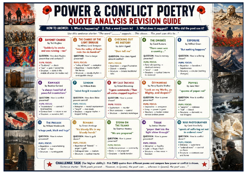AQA Power & Conflict Poetry Revision