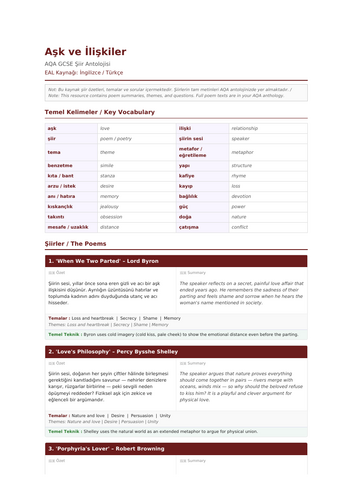 AQA Love & Relationships - EAL Workbook - TURKISH