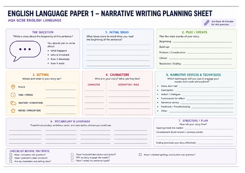 AQA English Language Paper 1 – Narrative Writing Planning Sheet