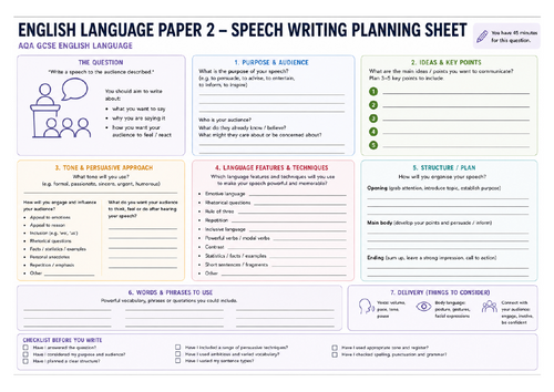 AQA English Language Paper 2 – Speech Writing Planning Sheet