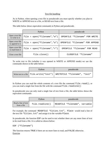 File handling in pseudocode (0984 iGCSE Computer Science)