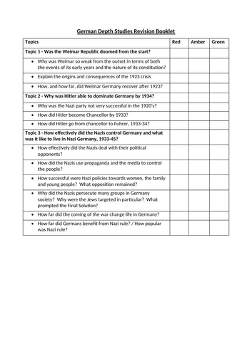 Germany Depth Studies - CIE IGCSE History – Essay Plans & Booklets