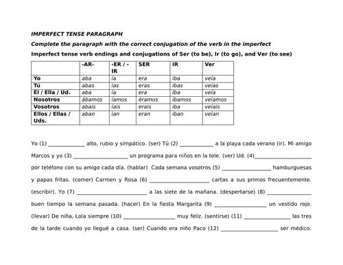 Imperfect tense paragraph (Spanish)