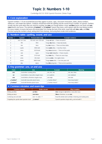 SPANISH NUMBERS 1 TO 10