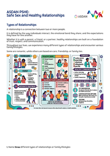 ASDAN PSHE - The Law and Healthy Relationships
