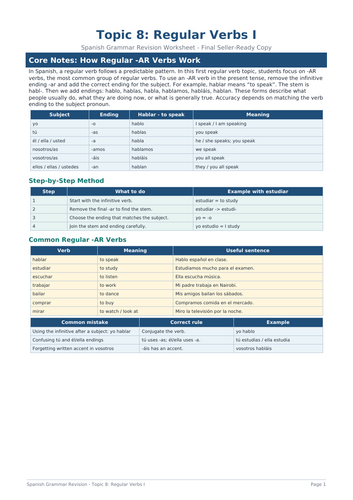SPANISH PRESENT TENSE REGULAR CONJUGATION