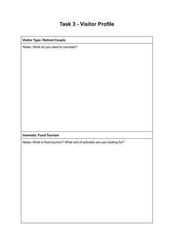 Travel and Tourism BTEC Pearson Compo 1 Visitor Profile Notes Table NEWQUAY_RETIRED