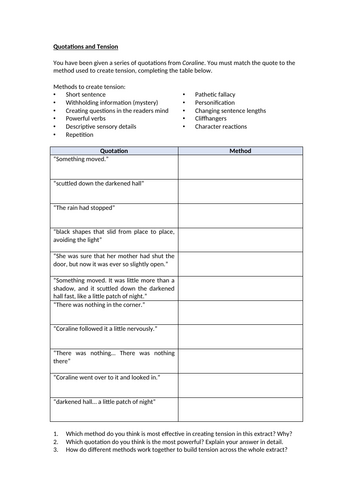 Coraline - Chapter 1 Quotations and Tension Worksheet