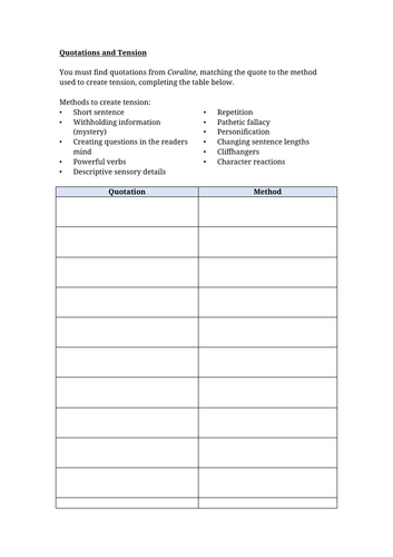 Coraline - Chapter 1 Quotations and Tension Worksheet