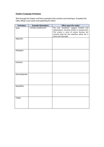 Coraline - Chapter 3 Language Techniques Worksheet