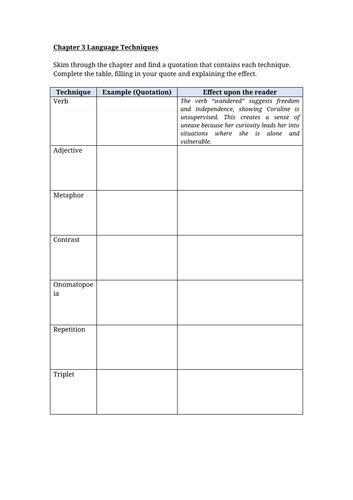 Coraline - Chapter 3 Language Techniques Worksheet