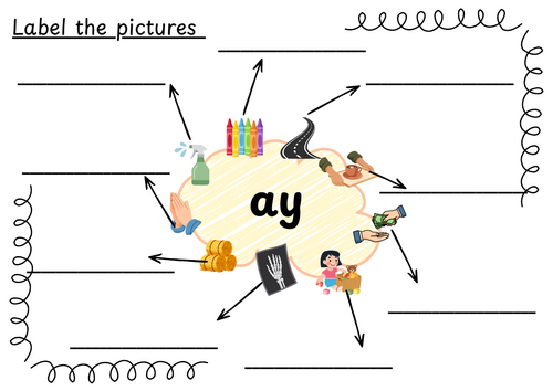 Diagraph - Label the pictures