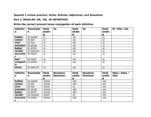 Spanish 1 review practice: Verbs, Articles, Adjectives, and Questions