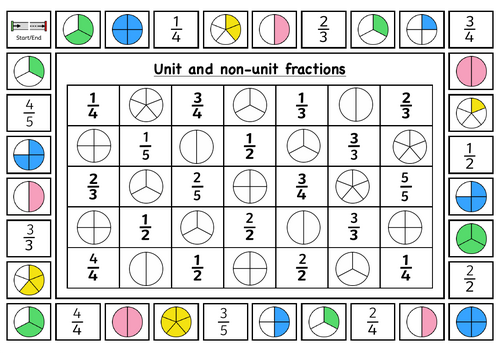 KS1 unit and non-unit fractions board game