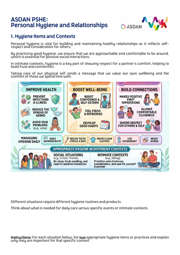 ASDAN PSHE - Good Hygiene and Relationships