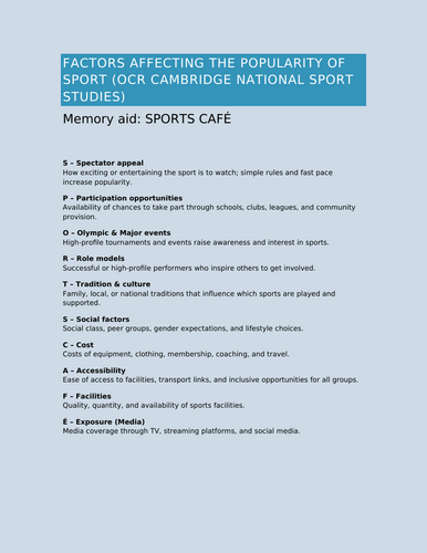 Popularity of Sport