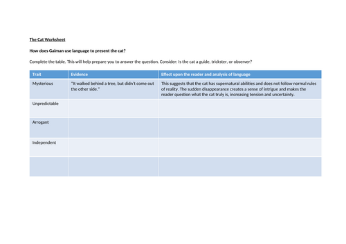 Coraline - The Cat Worksheet