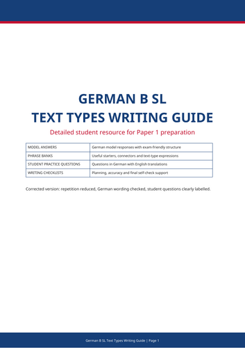 German B SL Text Types Writing Guide