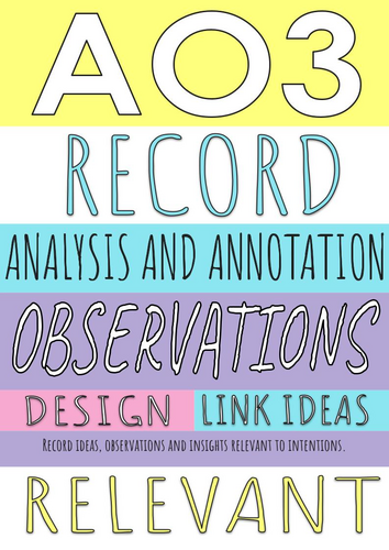 Art and Design, OCR AO posters.