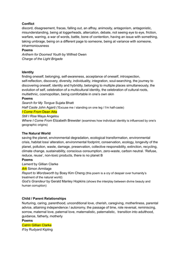 WJECC: GCSE ENGLISH DOUBLE AWARD: vocabulary for discussing the themes of the poetry