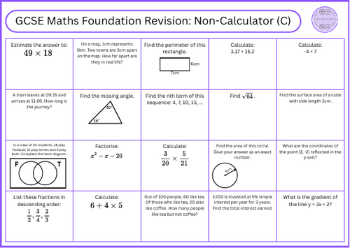 GCSE Maths Foundation Revision Non-Calculator (C)