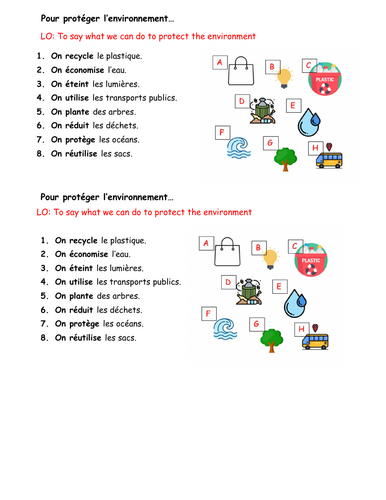 KS3 L'environnement - les solutions