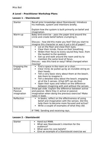 Drama Practitioner SOW