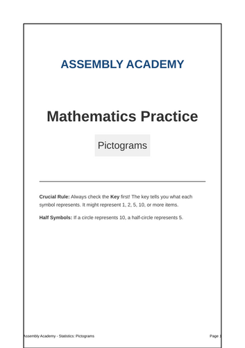 Year 6 SATs Pictograms Revision & Practice Booklet | Assembly Academy
