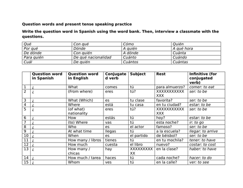 Question words and present tense speaking practice