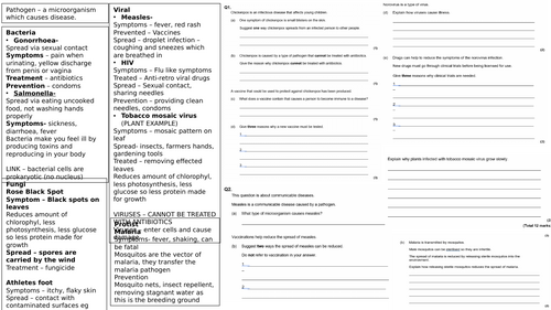 Biology Revision B1