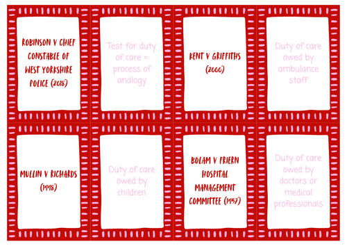 A-Level Law: Negligence Cases Card Match - Eduqas Tort Law