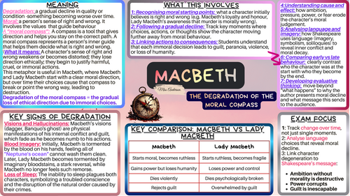 Macbeth Revision Mat: Moral Compass